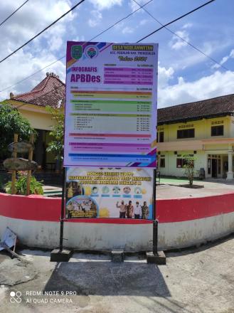 INFOGRAFIS  DESA NGULANWETAN TAHUN ANGGARAN  2021